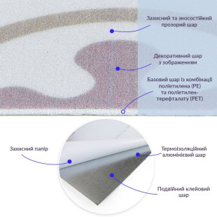 Самоклеюча вінілова плитка 600х600х1,5мм, ціна за 1 шт. Мат SW-00001585 фото