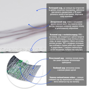 Молдинг вініловий самоклеючий глянсовий 5000*100*2мм (D) SW-00001793 фото